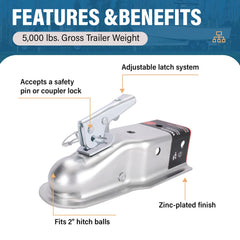 VEKINSE mounted on 3" channel demonstrating correct fit benefit stable connection