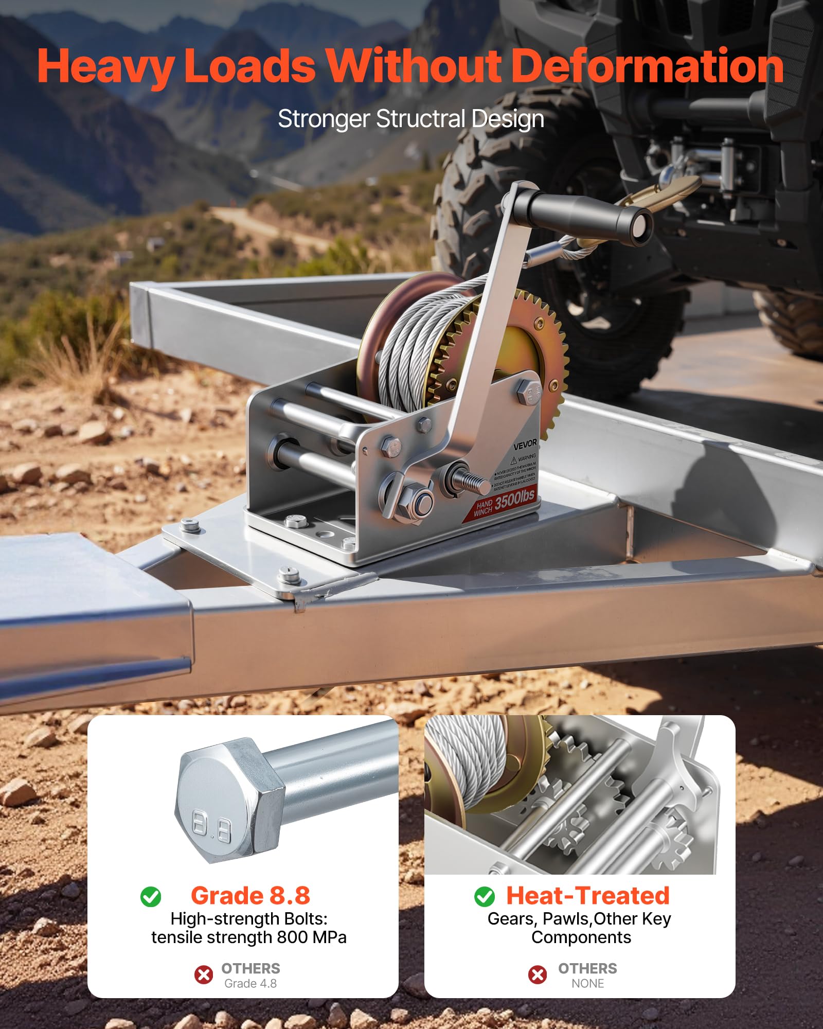 VEVOR anti-slip handle detail for improved grip and safer cranking