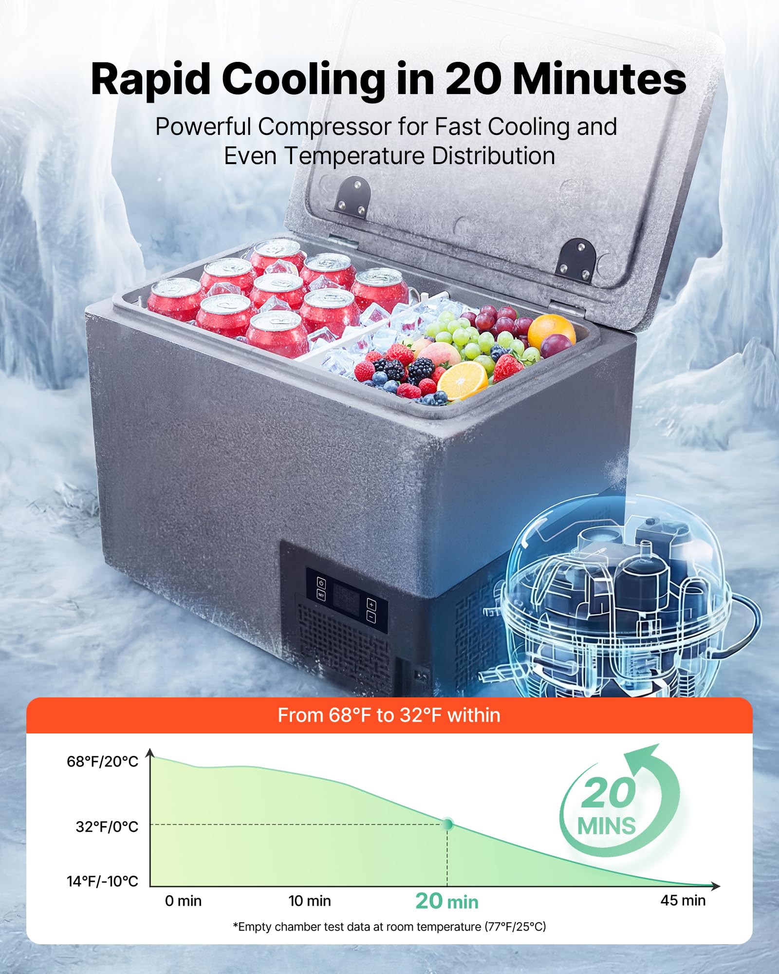 VEVOR control panel and buttons offering app and manual temperature control