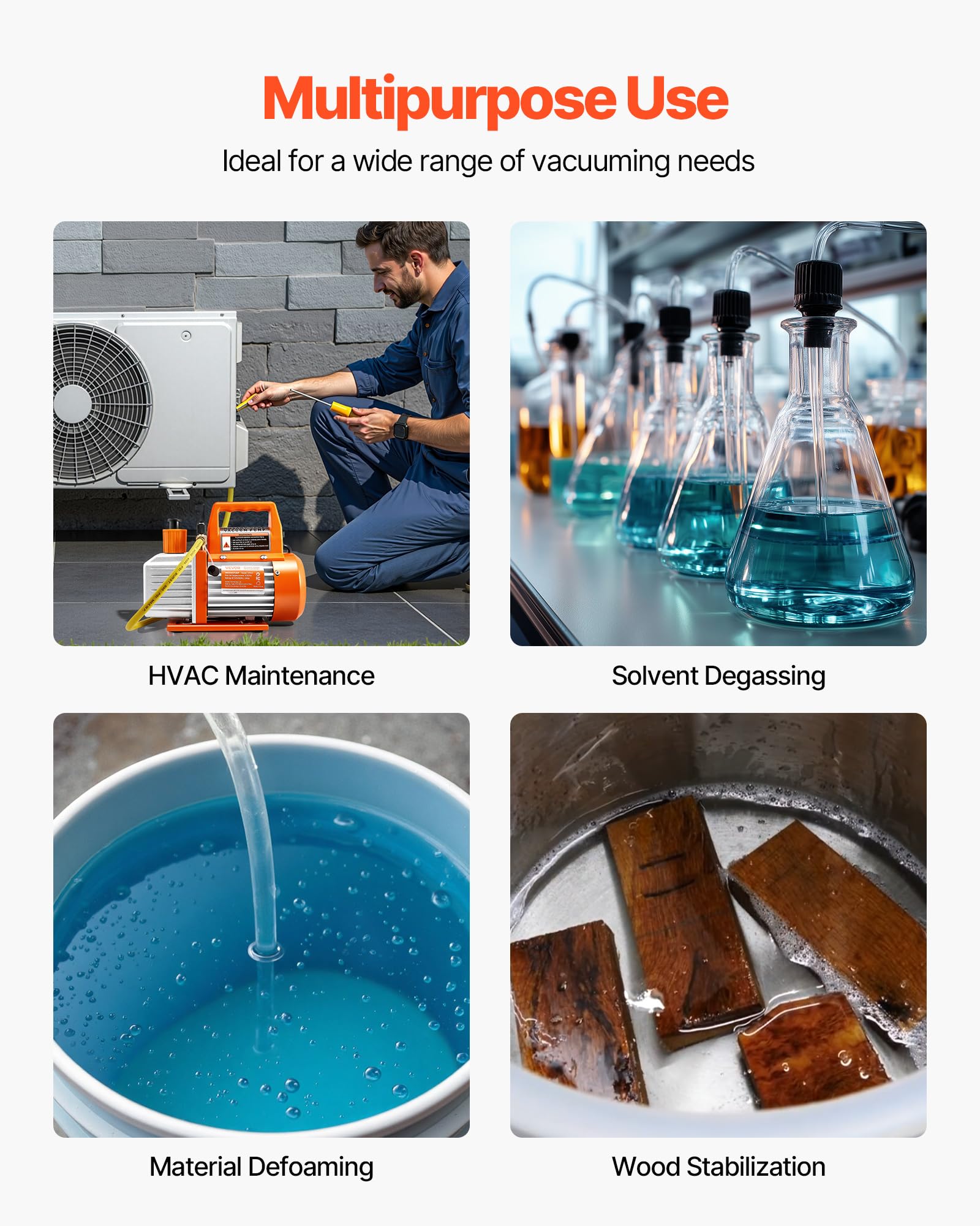 VEVOR cooling fan and 4-pole motor detail for continuous, reliable operation
