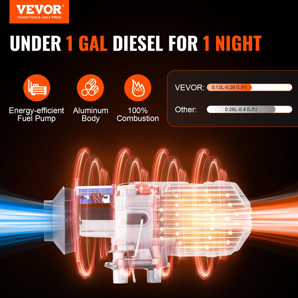 VEVOR close-up of LCD control panel offering clear temperature and timer convenience