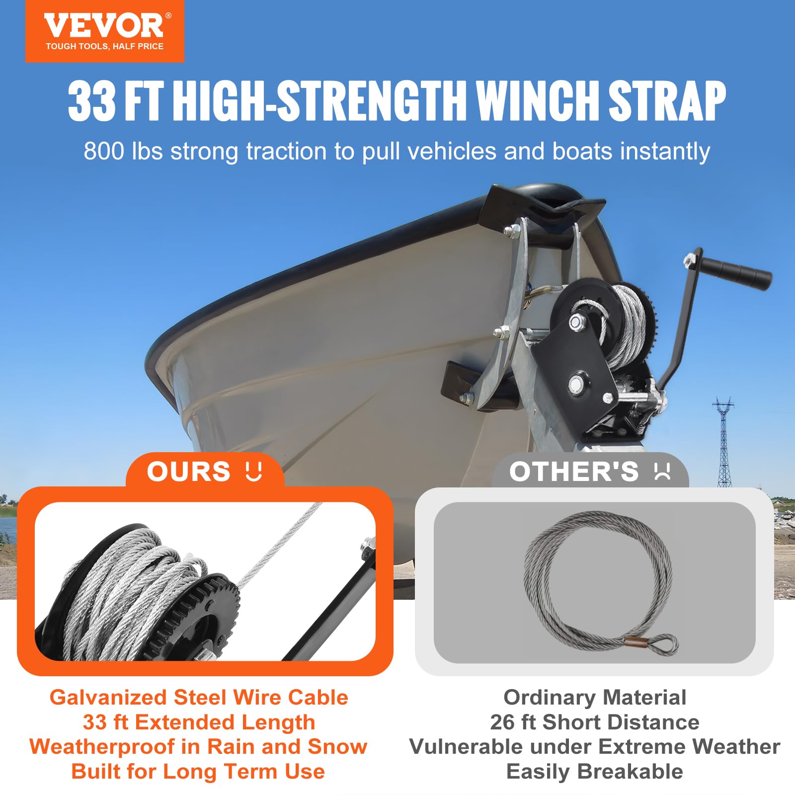 VEVOR hand winch close-up of 33 ft galvanized steel cable, long-lasting strength
