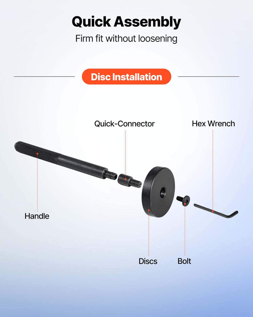 VEVOR handle grip detail with slip-resistant pattern for secure control under force