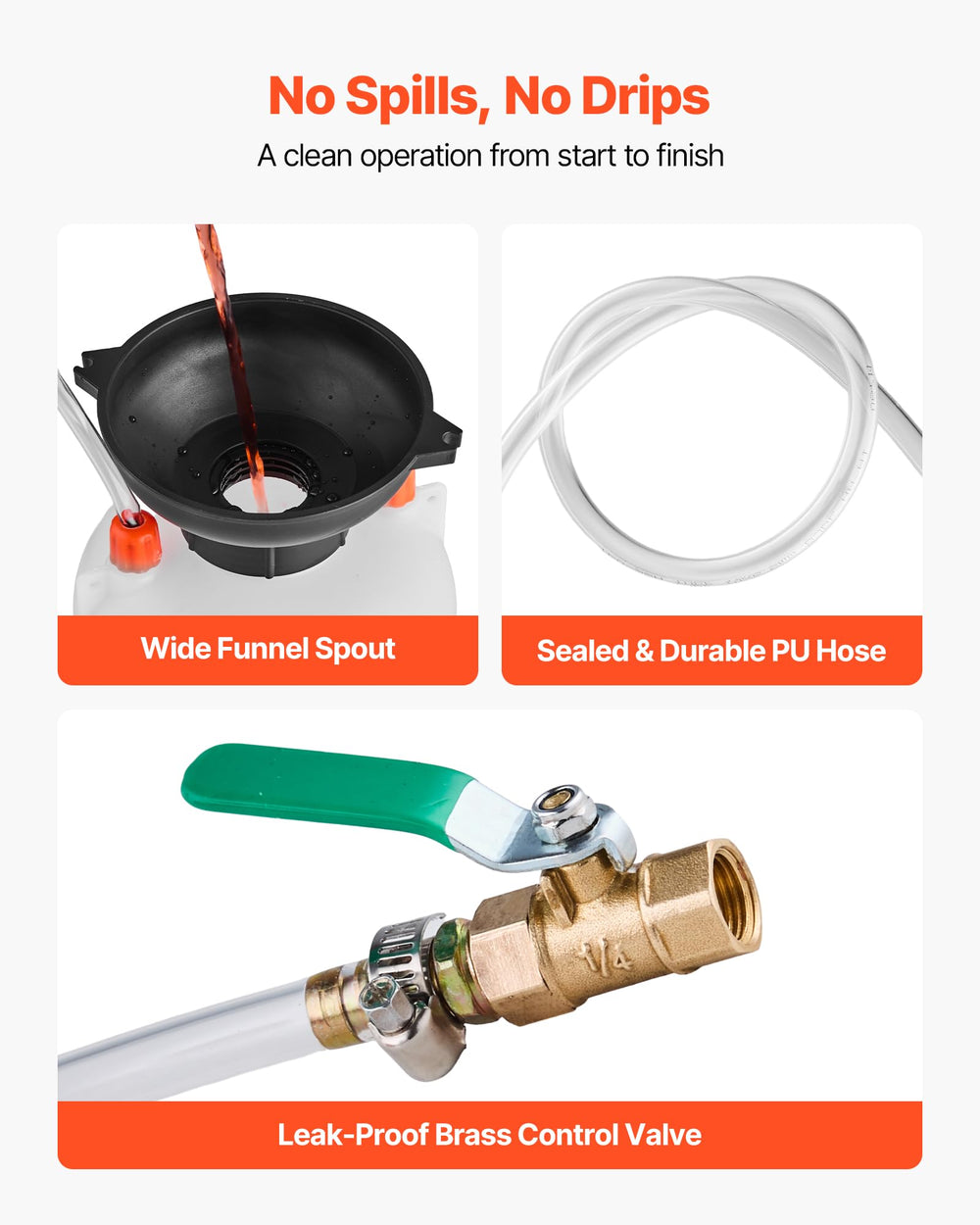 VEVOR flexible 47-inch hose close-up for tight-access routing