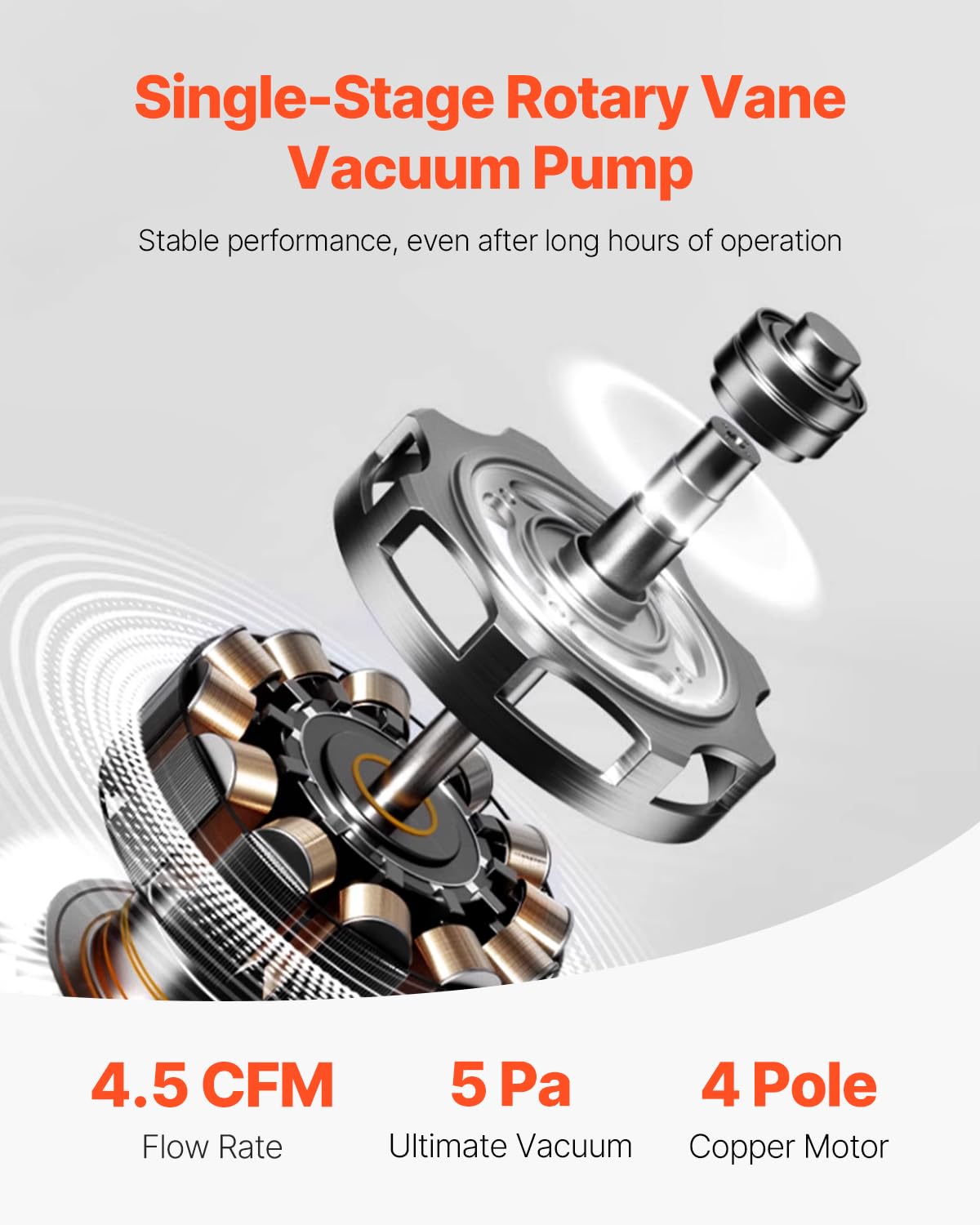 VEVOR leak detector and adapters displayed to speed up locating system leaks
