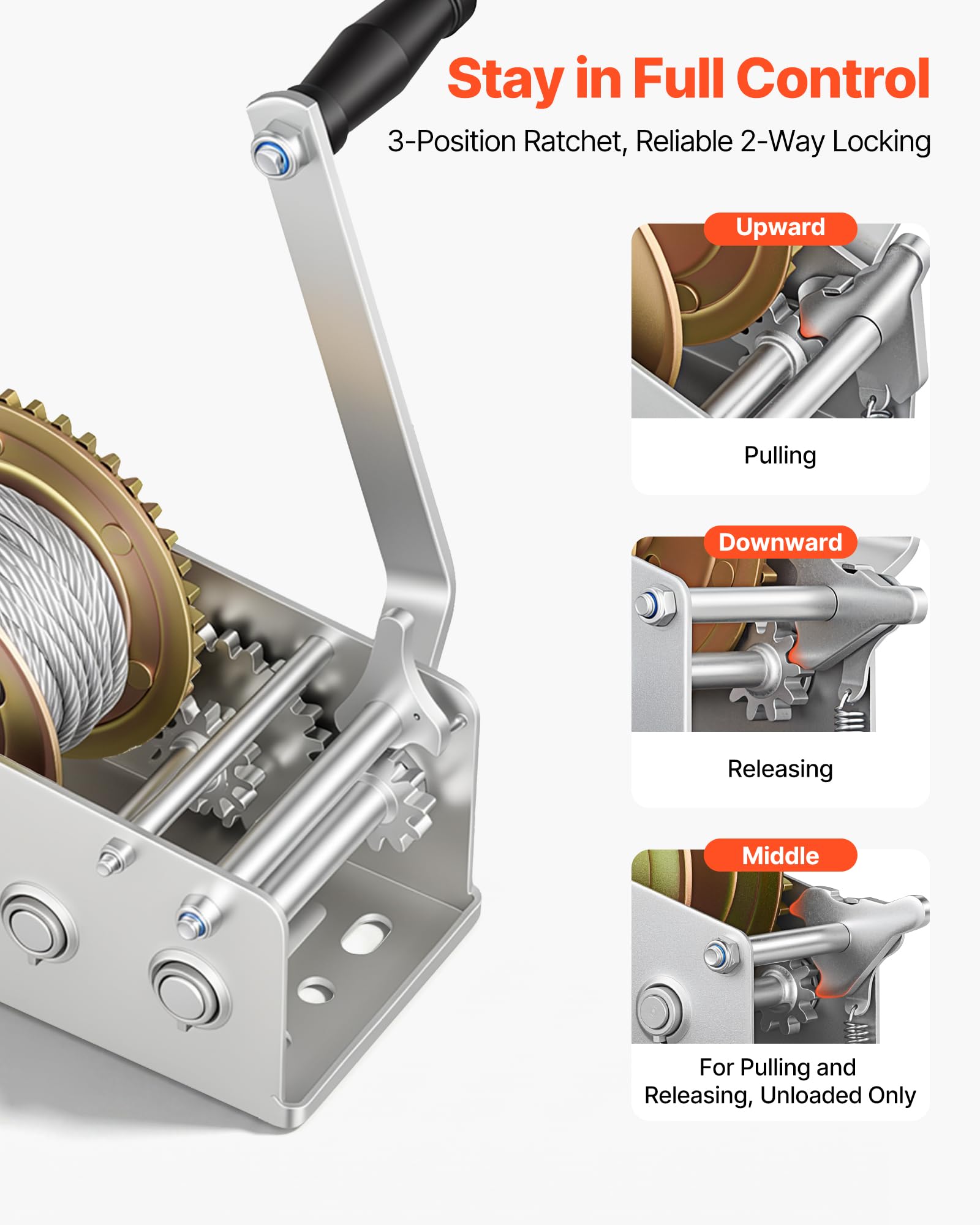 VEVOR ratchet mechanism close-up showing reliable two-way control