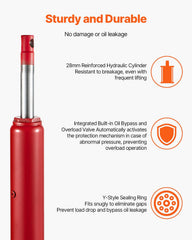 VEVOR rubber handle close-up demonstrating comfort and reduced hand fatigue