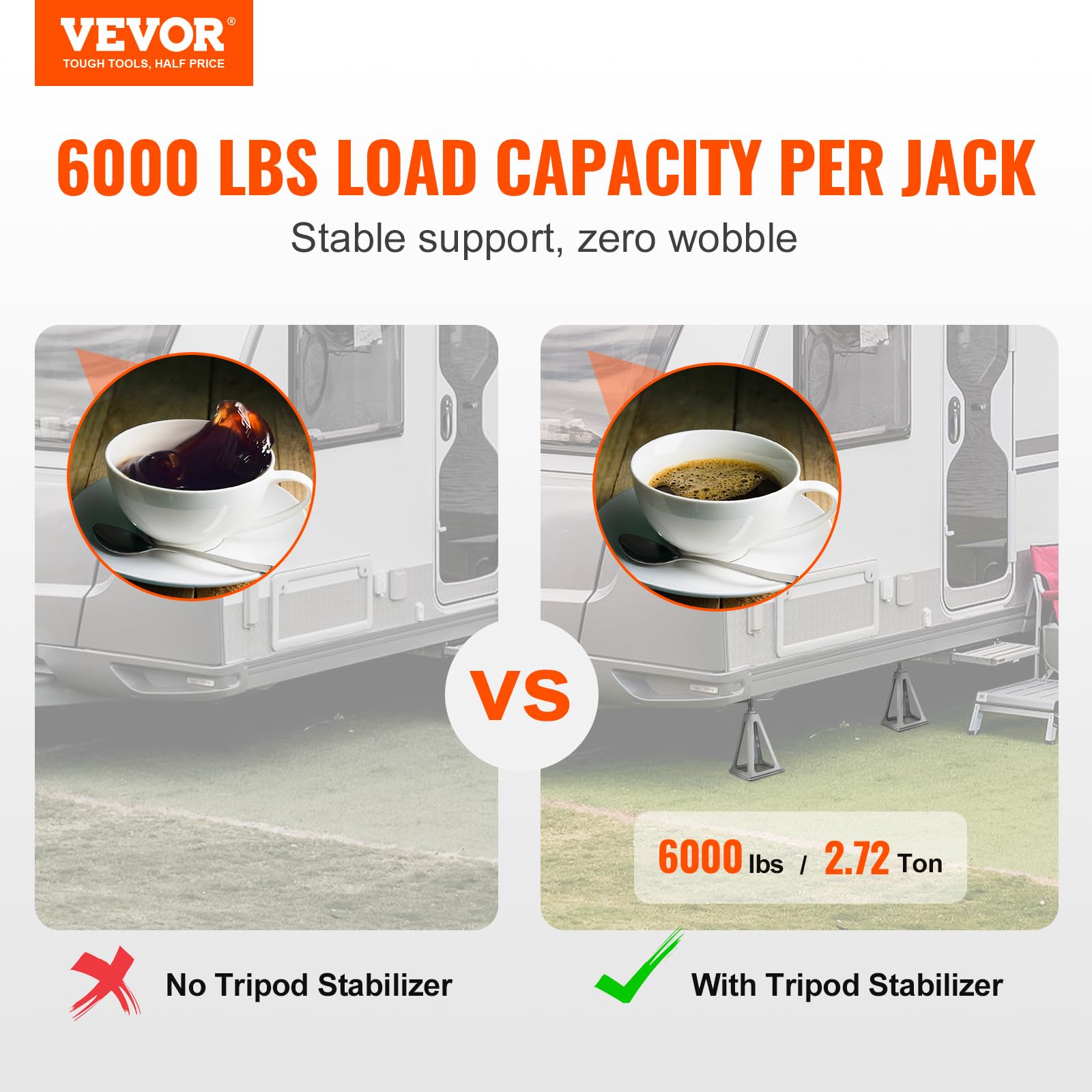 VEVOR close-up of rubber cushion top protecting RV frame and reducing vibration