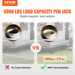 VEVOR close-up of rubber cushion top protecting RV frame and reducing vibration