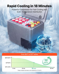 VEVOR fridge side profile with included storage bag, benefits protected transport