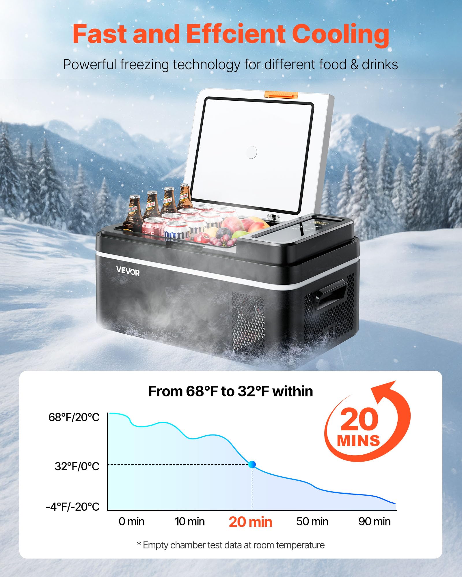 VEVOR touchscreen and smartphone app view for precise temperature control