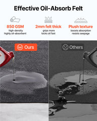 VEVOR TPE waterproof backing detail showing liquid containment benefit
