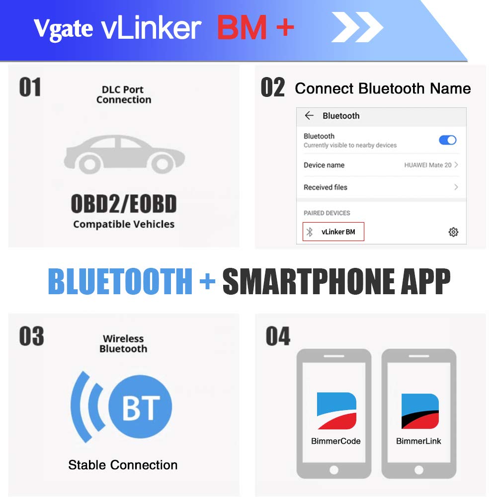 Vgate vLinker BM+ beside car key for scale showing compact pocket-friendly size