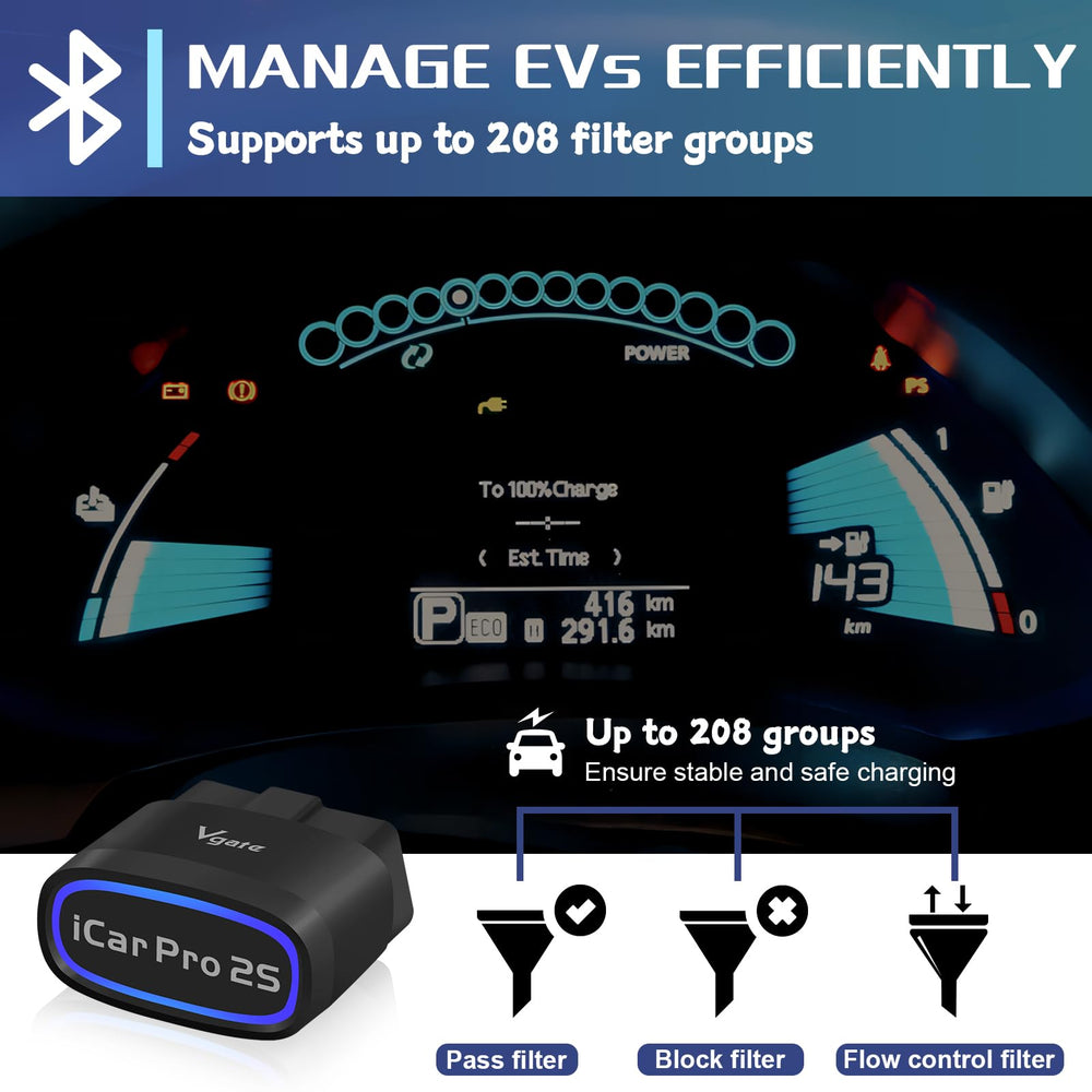 Vgate iCar Pro 2S in a garage setting with tools showing professional diagnostic use