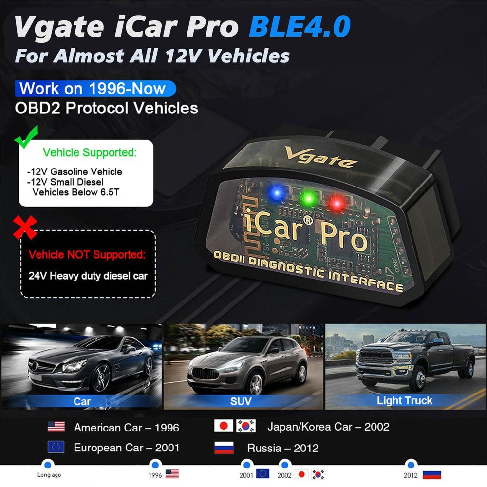 JUTA Vgate iCar Pro held in hand to show scale and easy storage convenience