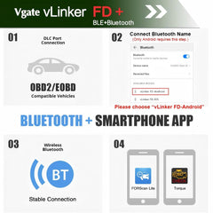 Vgate vLinker FD+ label close-up showing model and upgradeable firmware