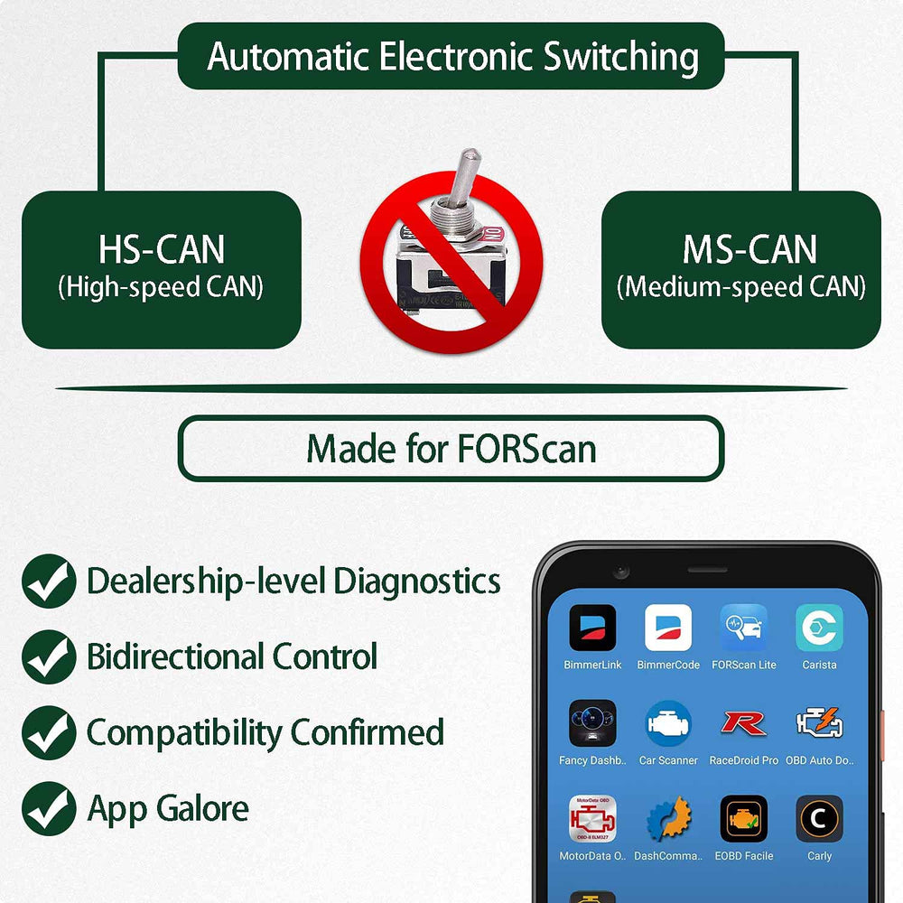 Vgate vLinker FD Plus retail packaging and label illustrating compatibility and support benefit