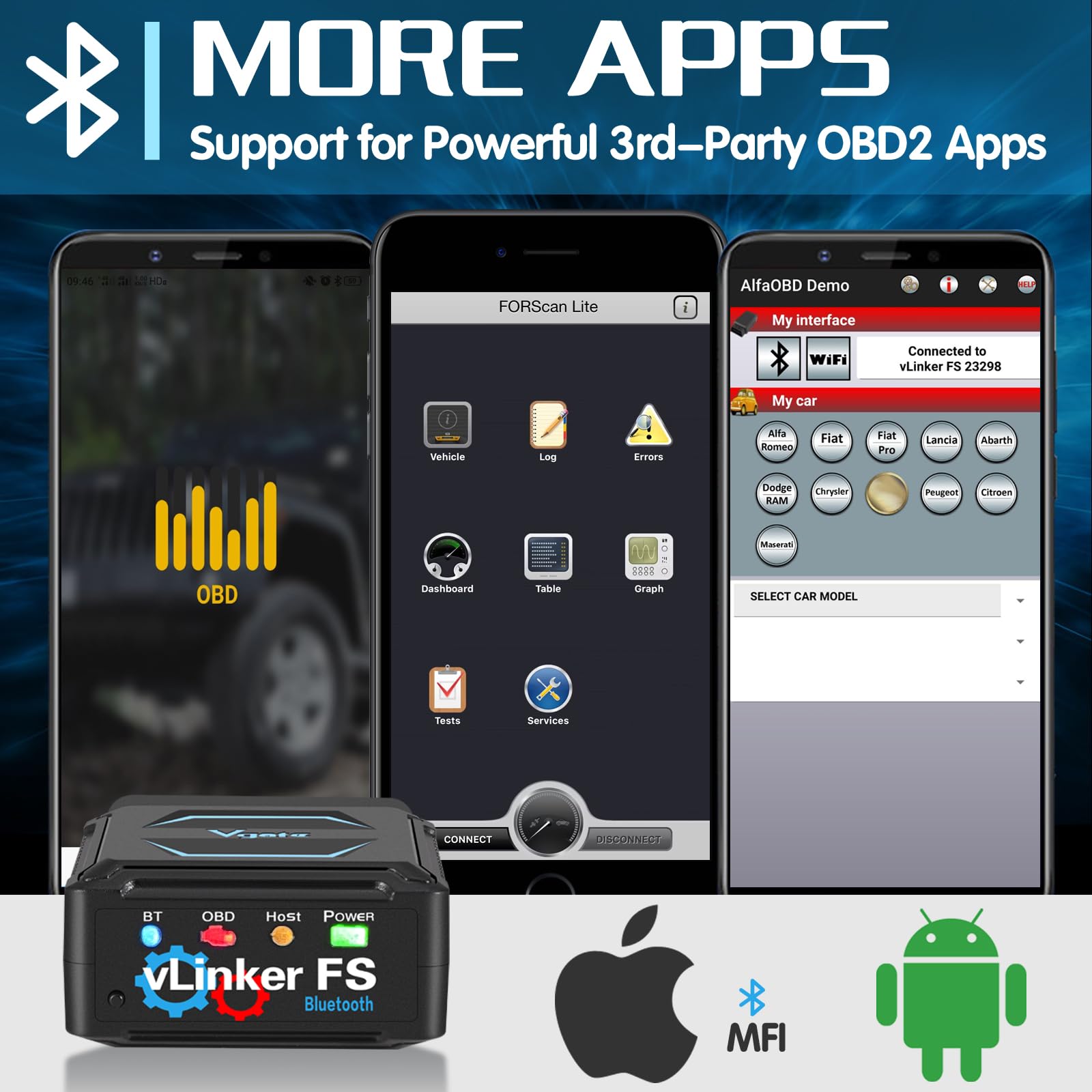 Vgate vLinker FS connected to iPhone in MFi mode ensuring broader app compatibility