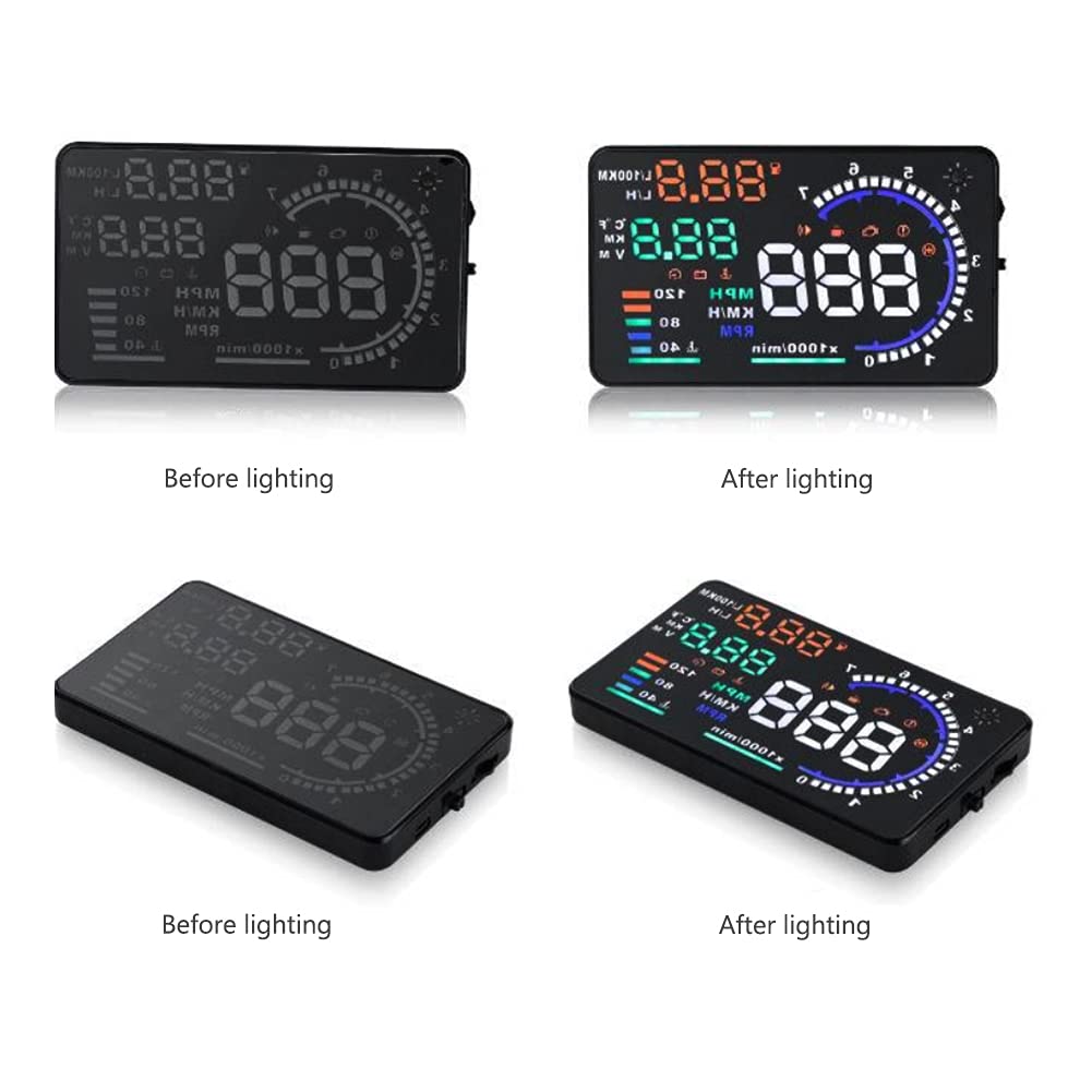 VGEBY close-up of display clarity and nano-coated screen benefits