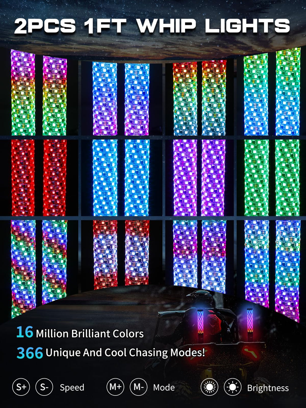 VI9000 close-up of spiral LED tube showing dense LEDs for uniform 360° brightness