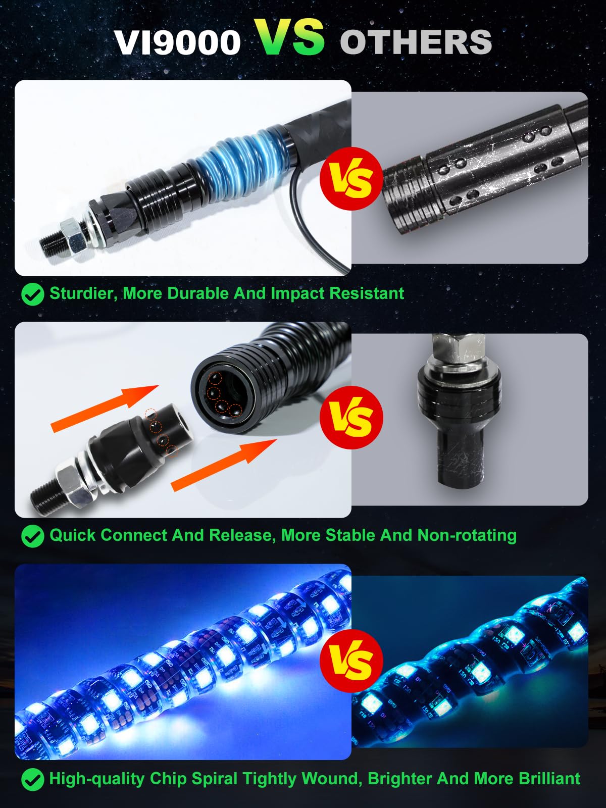VI9000 spiral LED detail highlighting flexible fiberglass shaft and color pop