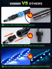 VI9000 spiral LED detail highlighting flexible fiberglass shaft and color pop