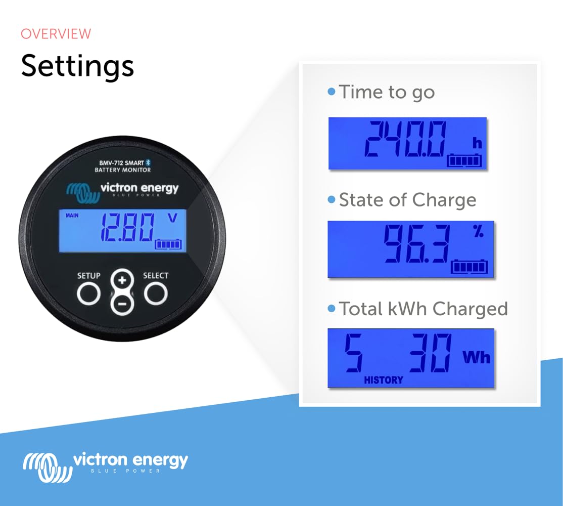 Victron Energy BMV-712 installed in an RV, practical battery management on the road