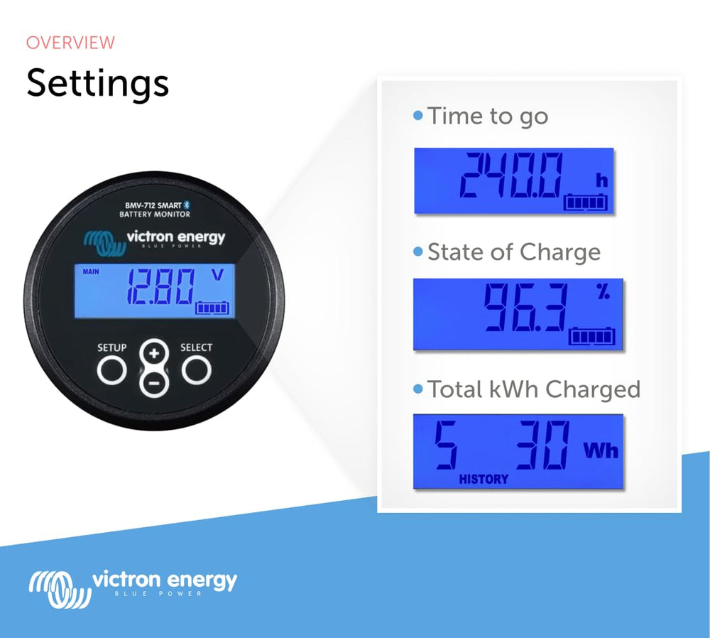 Victron Energy BMV-712 installed in an RV, practical battery management on the road