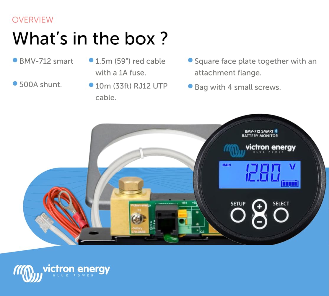 Victron Energy monitor mounted on control panel, compact space-saving installation
