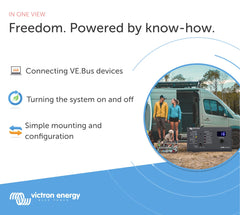 Victron Energy side profile illustrating compact slim mount benefit