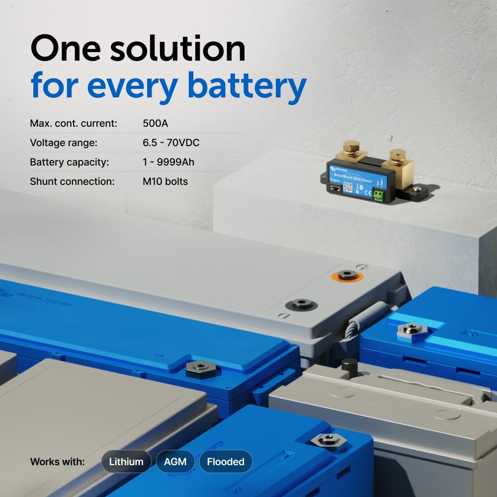 Victron Energy SmartShunt AUX port closeup enabling extra sensors and monitoring options