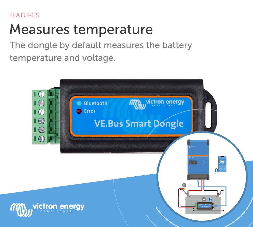 Victron Energy VE.Bus Smart Dongle installed on an RV electrical panel, enabling app monitoring and mode control
