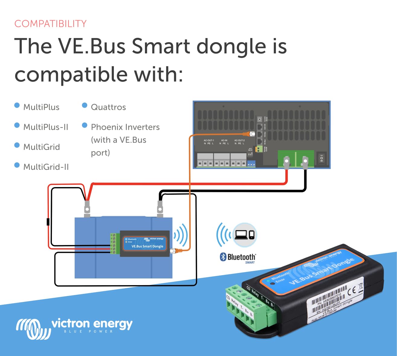 Victron Energy VE.Bus Smart Dongle next to smartphone for scale, illustrating easy VictronConnect Bluetooth pairing