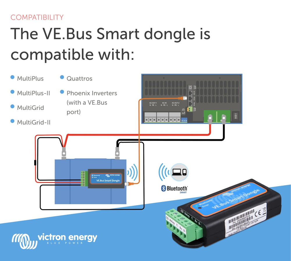 Victron Energy VE.Bus Smart Dongle next to smartphone for scale, illustrating easy VictronConnect Bluetooth pairing