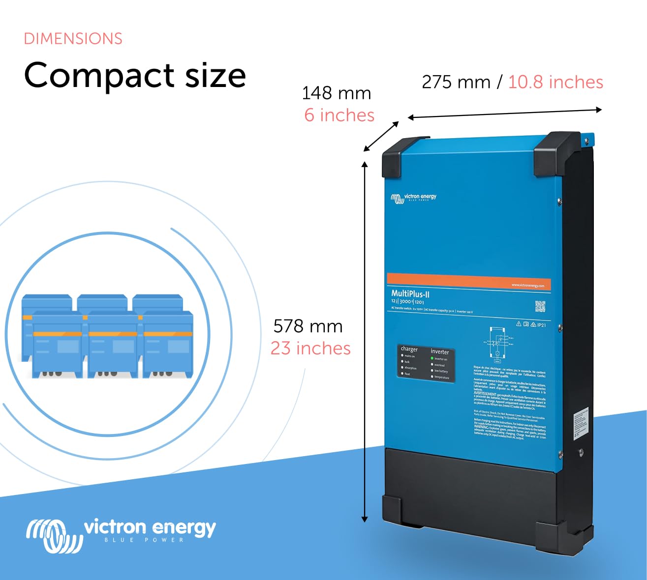 Victron Energy MultiPlus-II installed in boat cabin, reliable backup power for systems