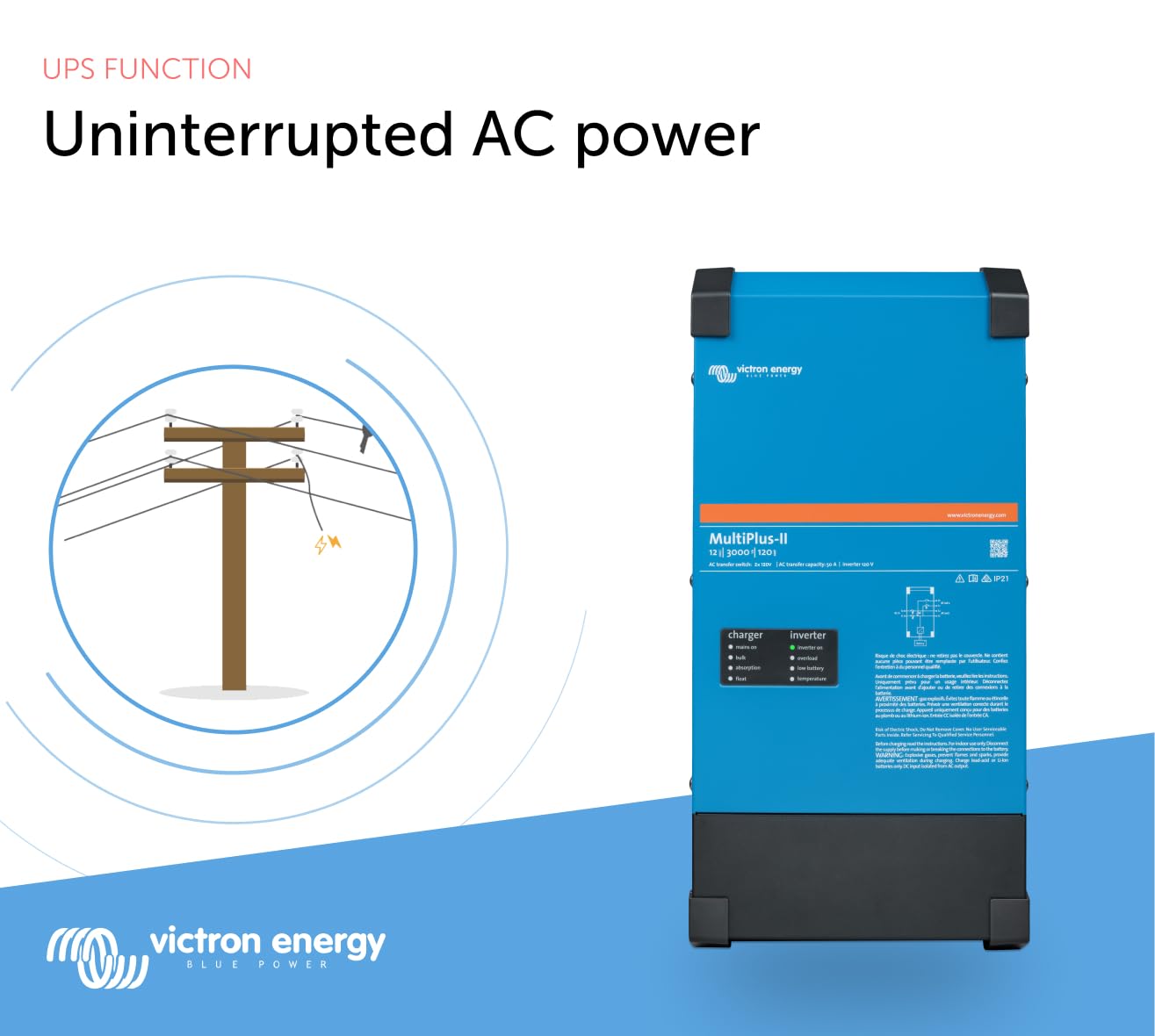 Victron Energy MultiPlus-II remote display screenshot, monitoring and configuration convenience