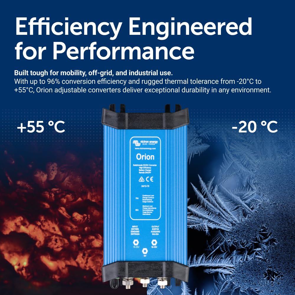 Victron Energy close-up of heat sink for improved cooling performance