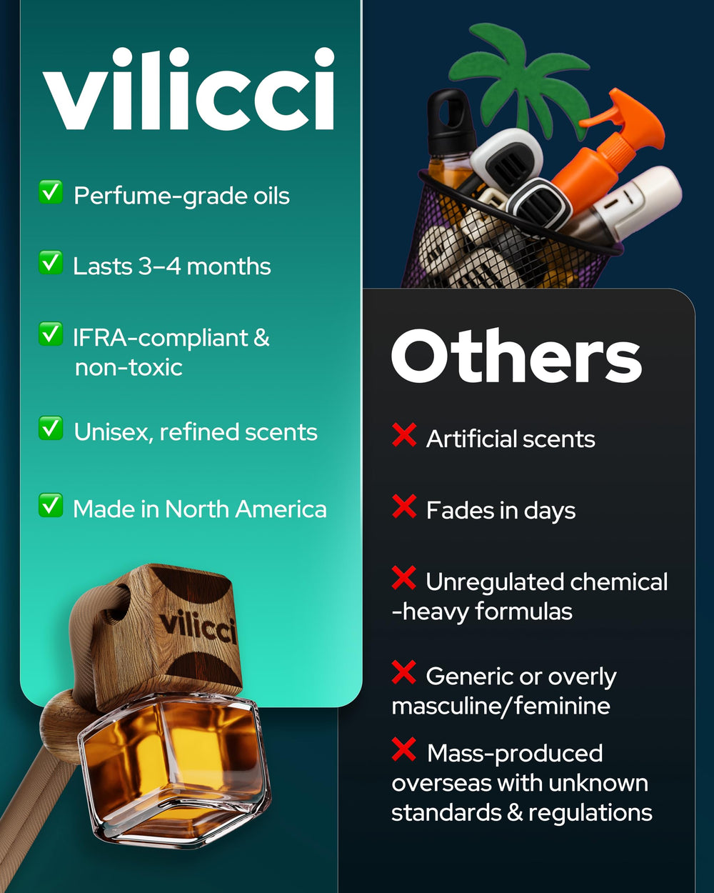 Vilicci absorbent texture close-up showing oil delivery and long-lasting scent benefit