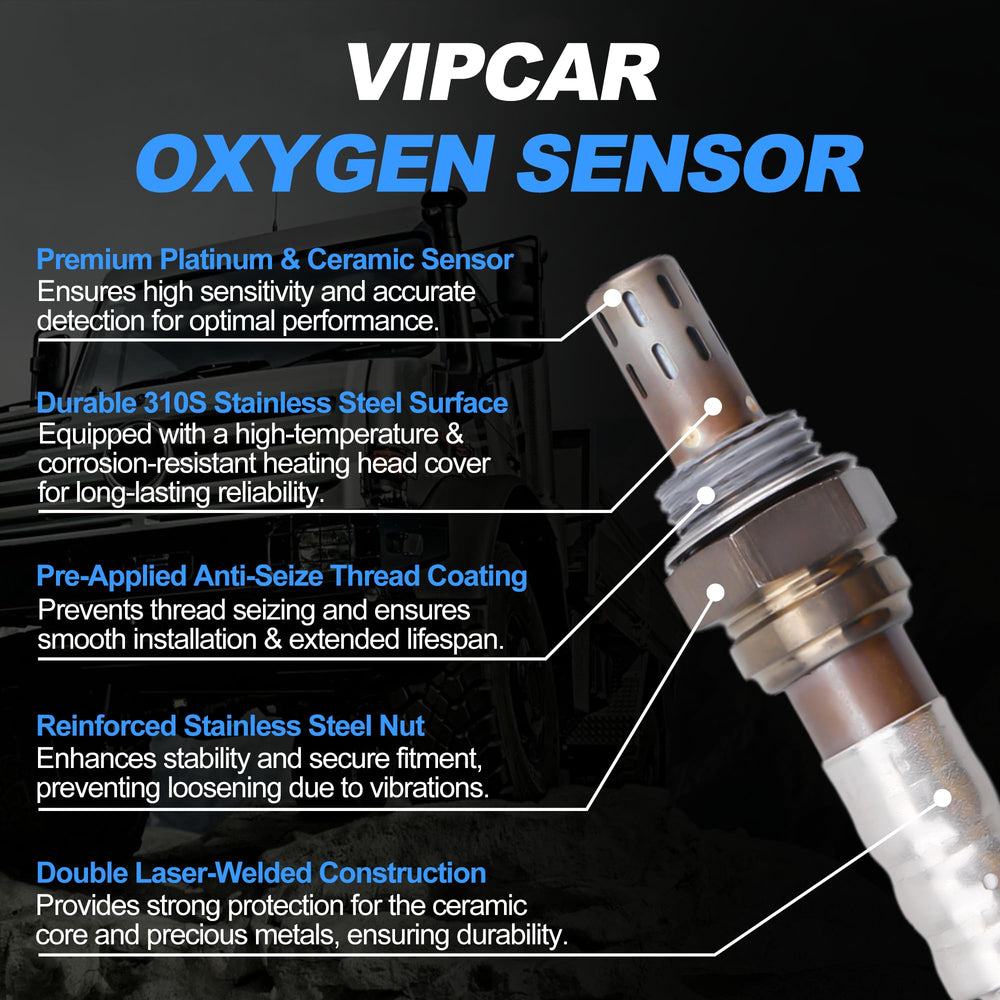 Vipcar connector close-up showing pin pattern and plug shape for straightforward, secure installation