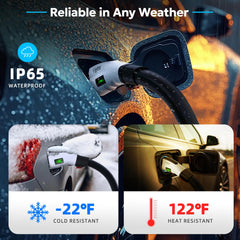 VIPTOO waterproof seal detail demonstrating IP65 protection for outdoor use benefit