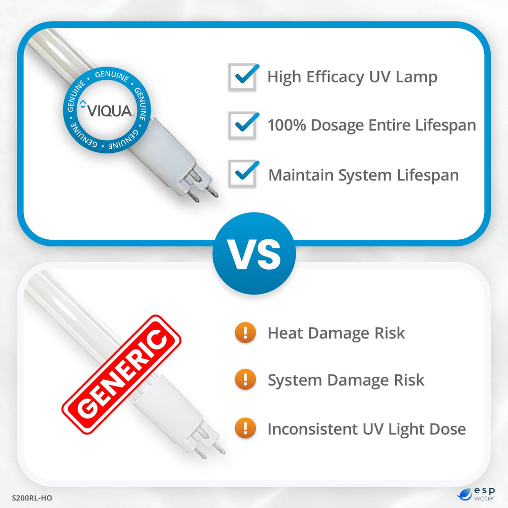 Viqua S200RL-HO installed in UV chamber demonstrating easy replacement