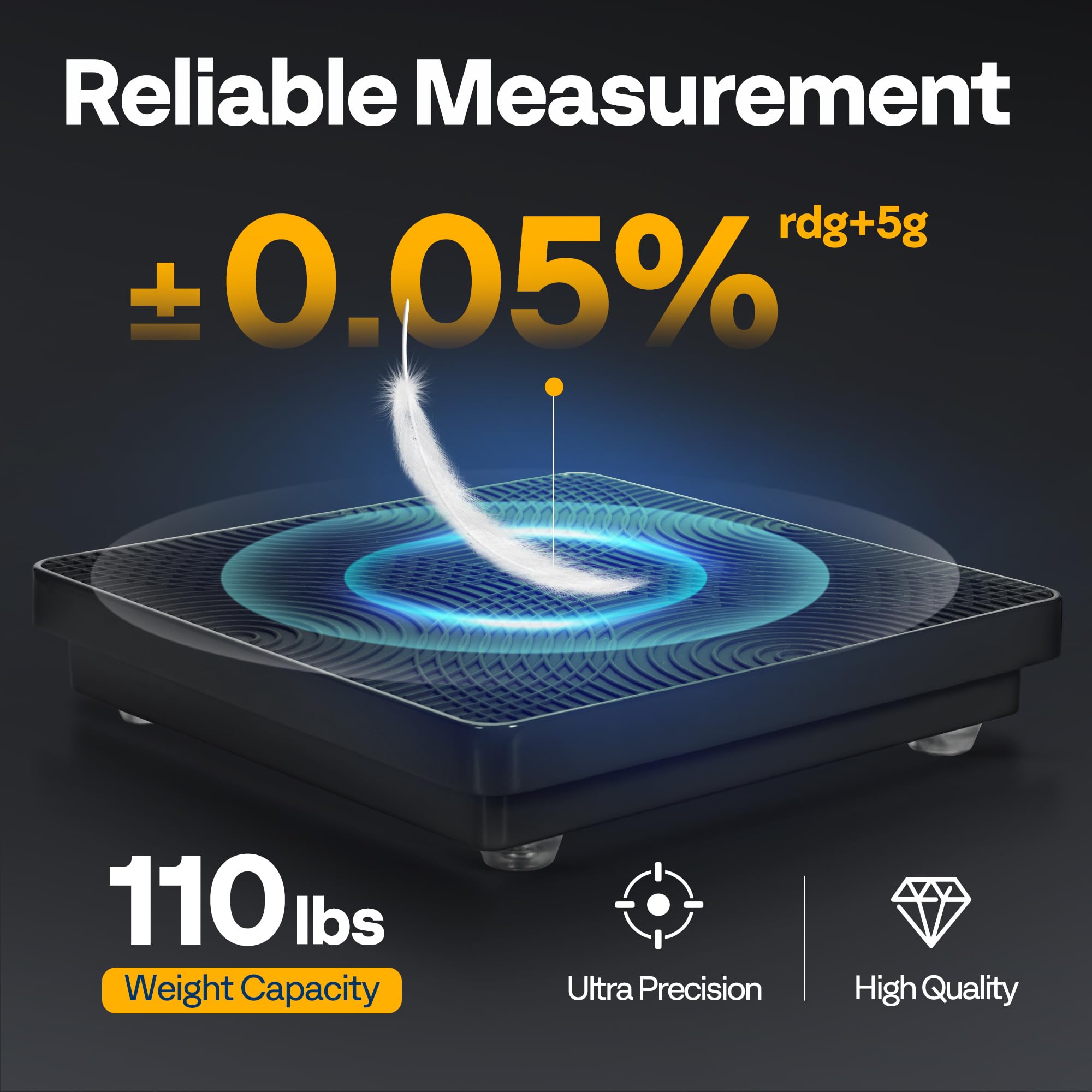 VIVOHOME close-up LCD backlight display for clear low-light readings