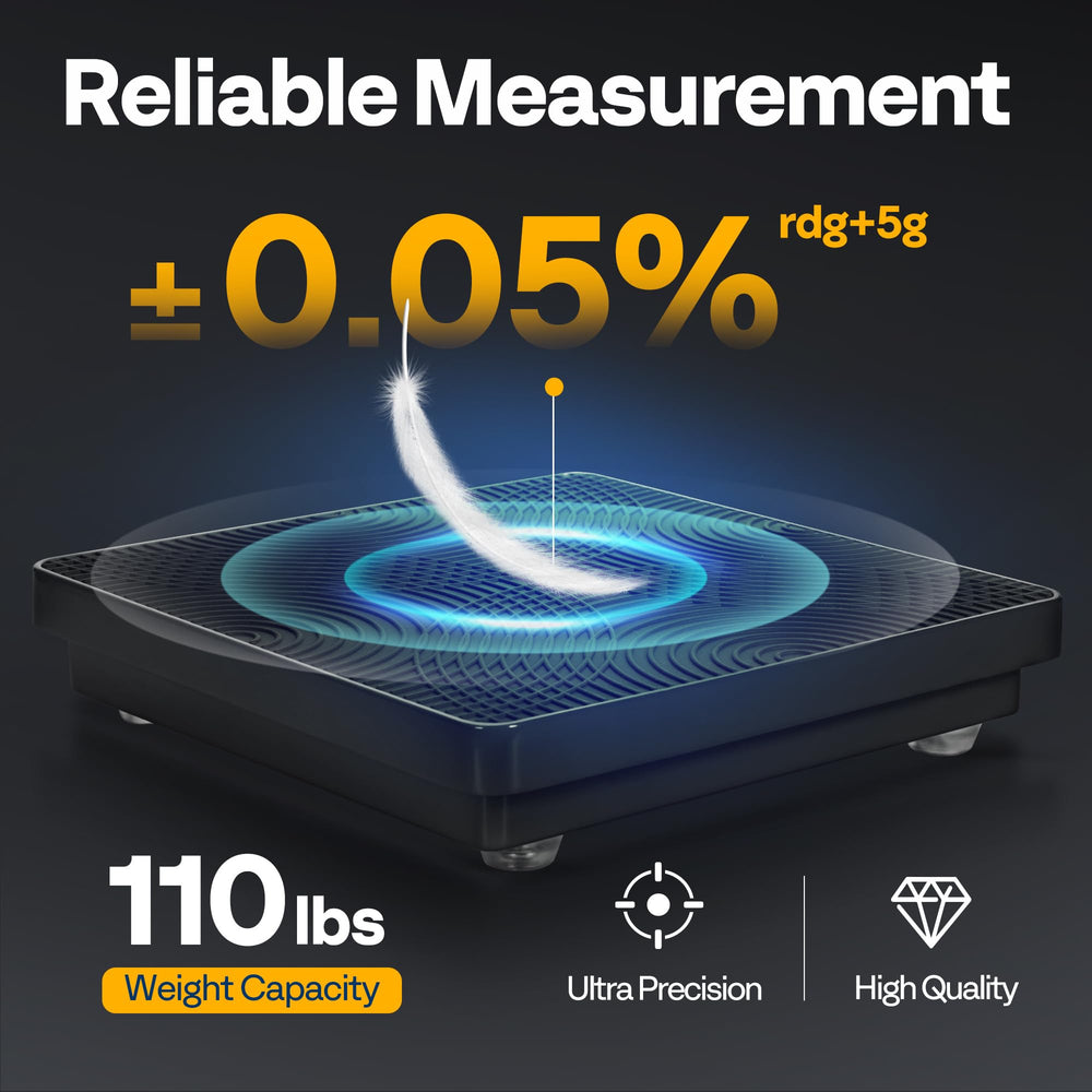 VIVOHOME close-up LCD backlight display for clear low-light readings