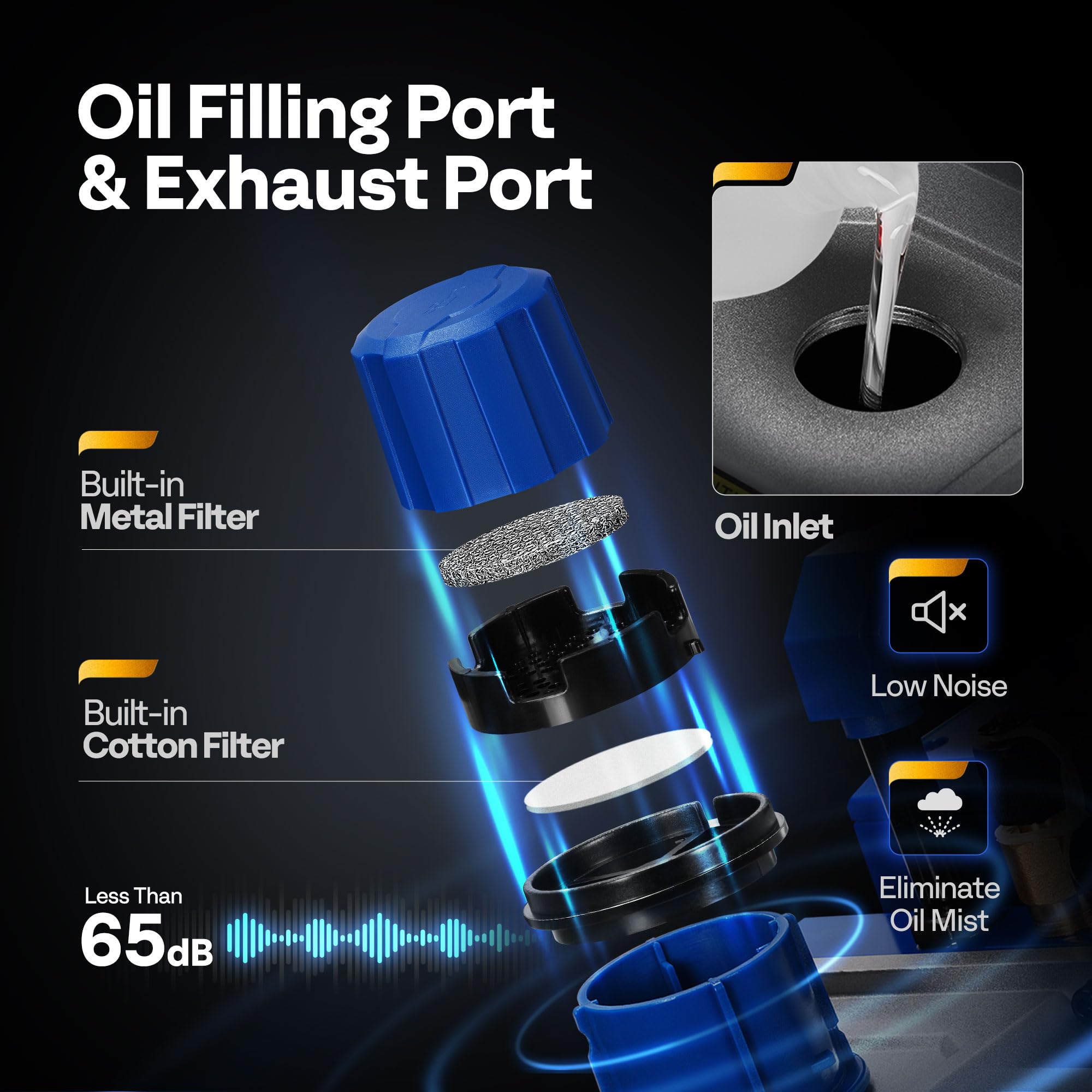 VIVOHOME filter and exhaust cotton detail capturing oil mist and reducing noise