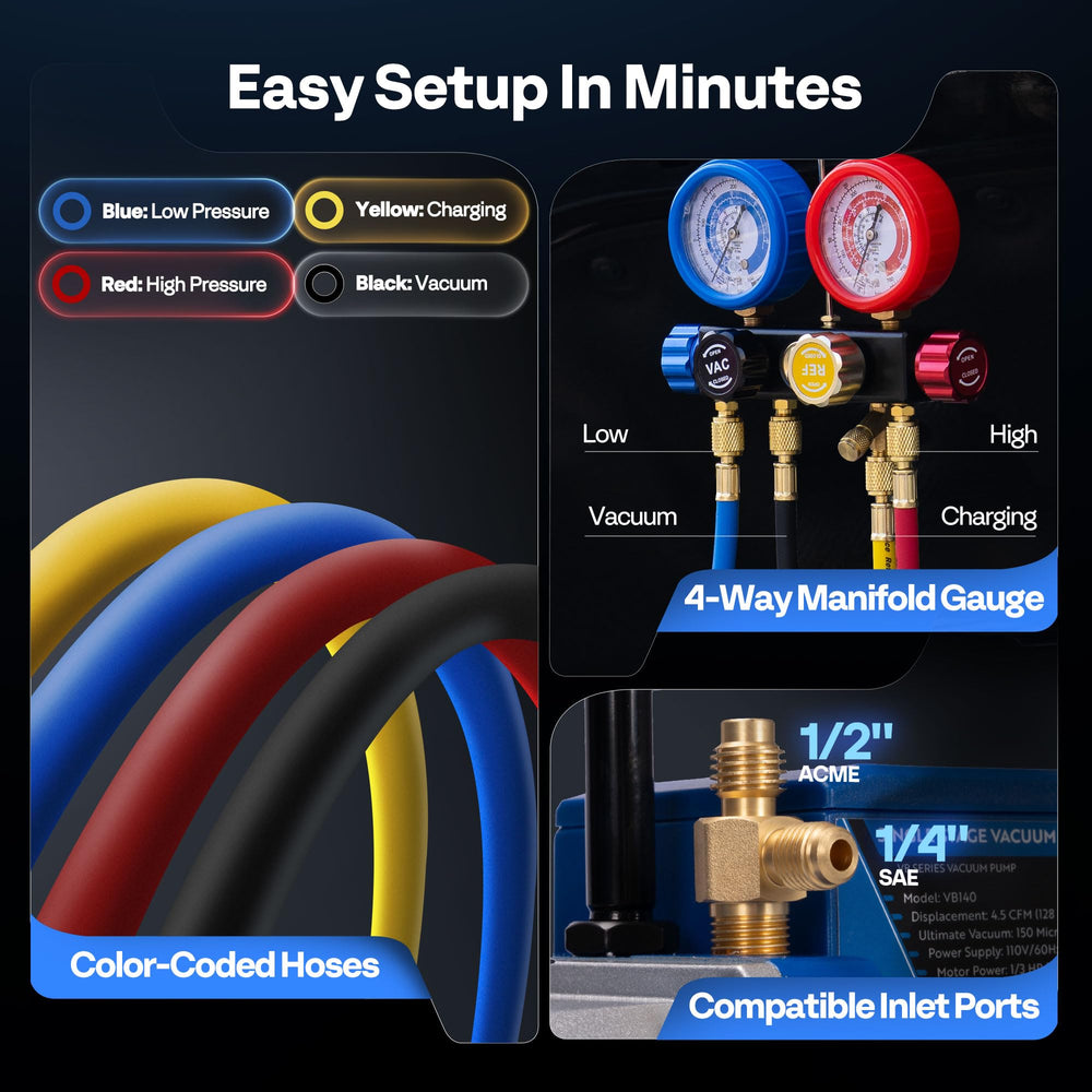 VIVOHOME color-coded hoses and quick couplers for fast hookup and clear organization
