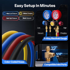 VIVOHOME color-coded hoses and quick couplers for fast hookup and clear organization