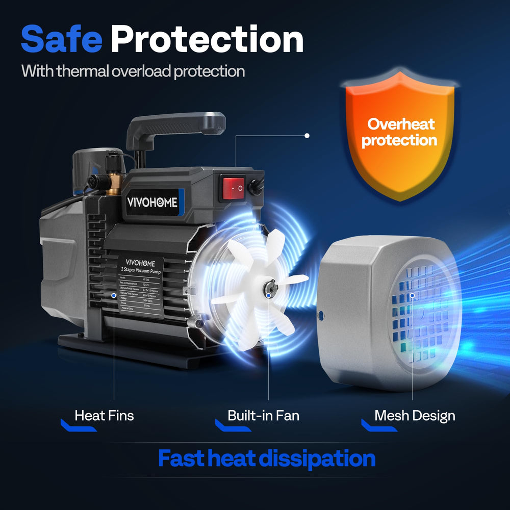 VIVOHOME connected to automotive AC system demonstrating fast evacuation benefit
