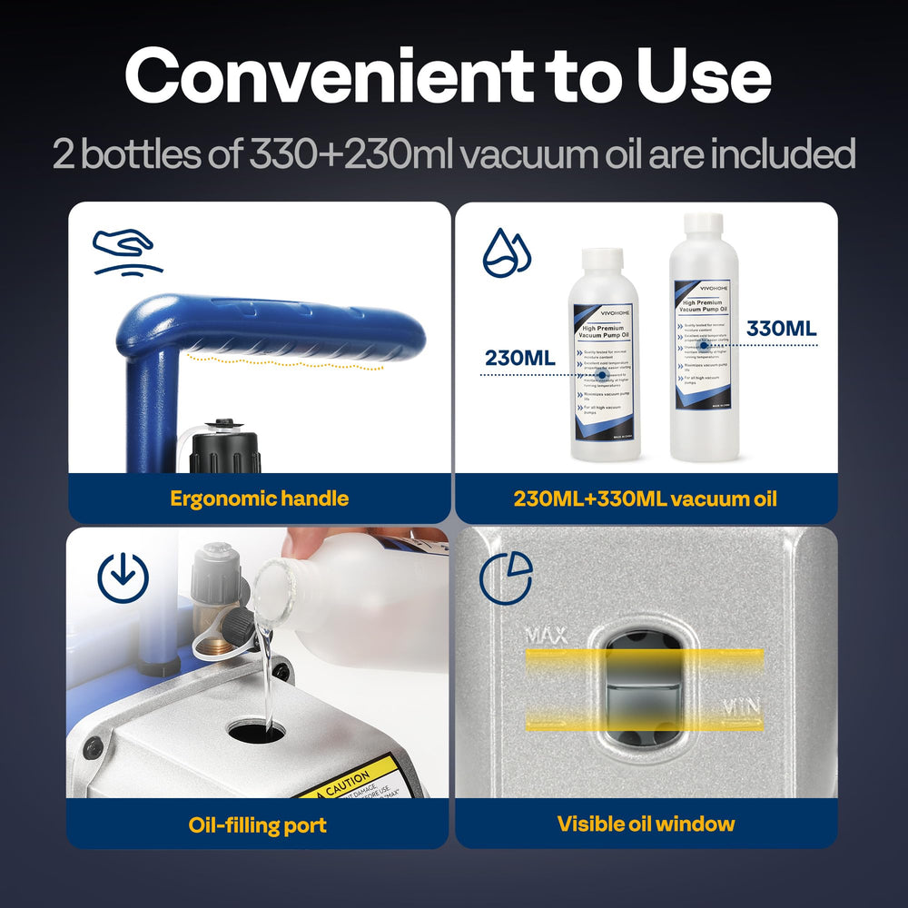 VIVOHOME inlet fittings and connectors displayed for versatile refrigerant hookups
