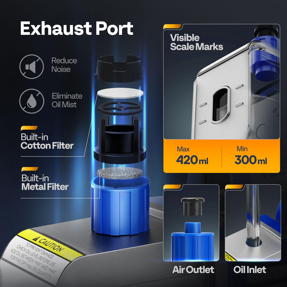 VIVOHOME inlet fittings and filters showing compatibility and contamination protection