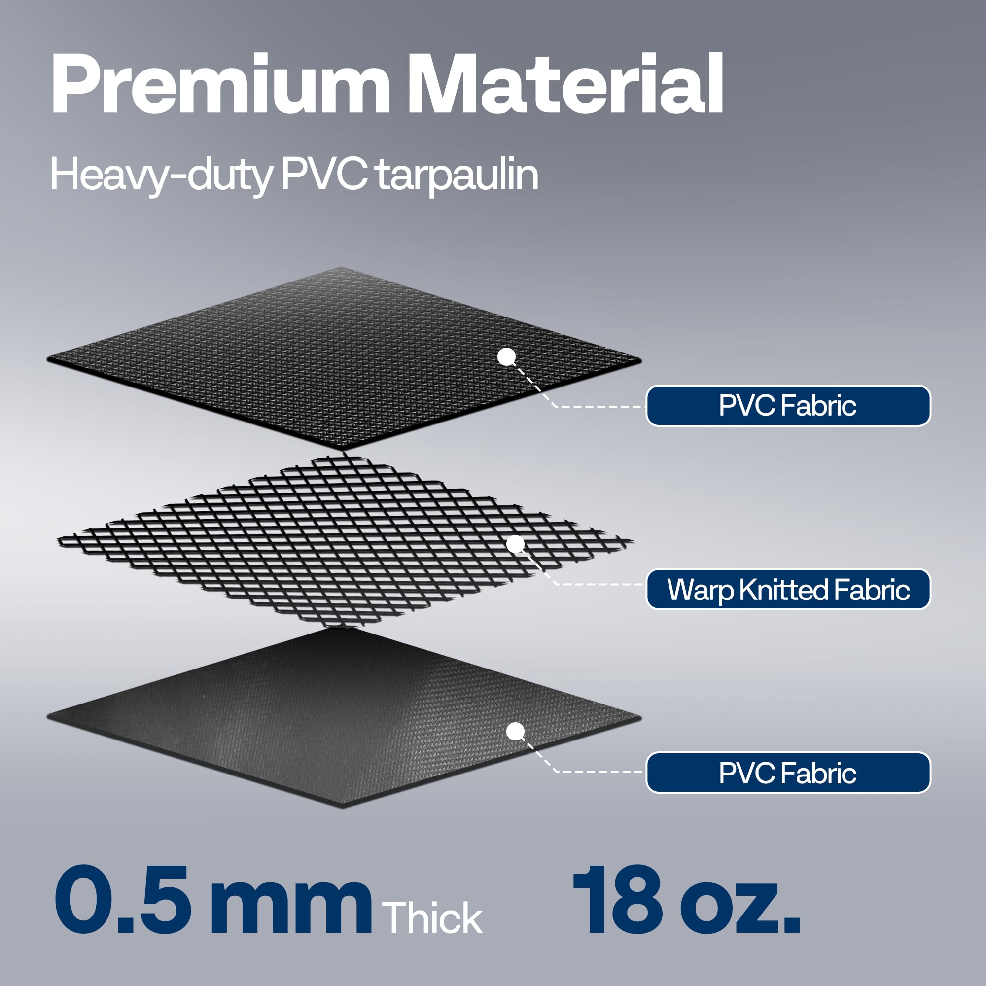 VIVOHOME textured non-slip surface detail improving traction and grip